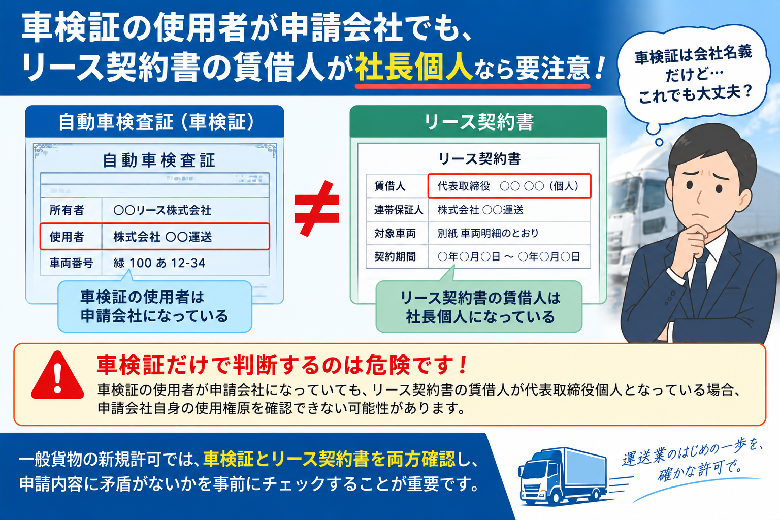 車検証の使用者が申請会社でもリース契約書の賃借人が社長個人の場合は要注意