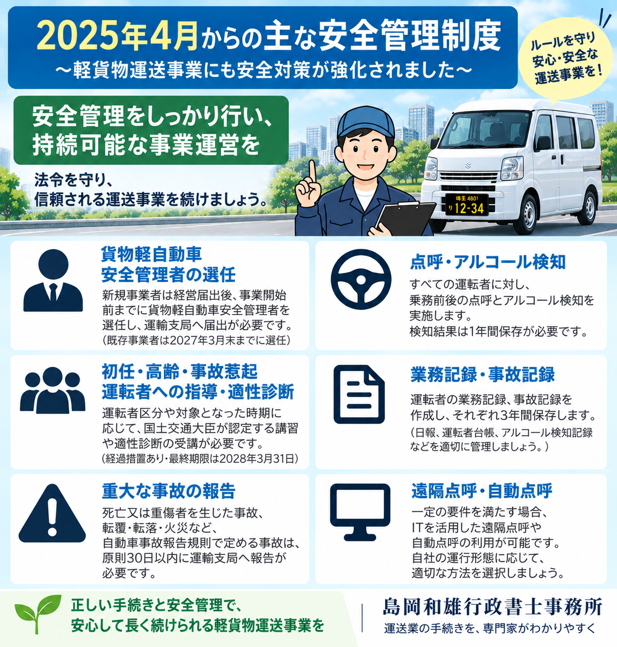 2025年4月からの軽貨物の安全管理制度|安全管理者・点呼・適性診断・事故報告