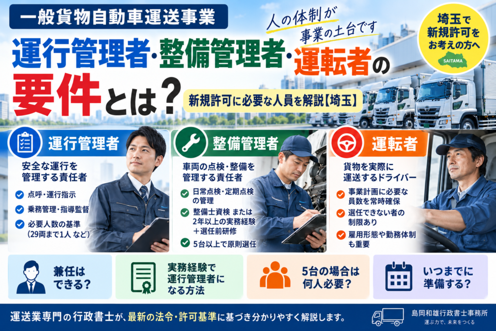 一般貨物新規許可に必要な運行管理者・整備管理者・運転者の要件