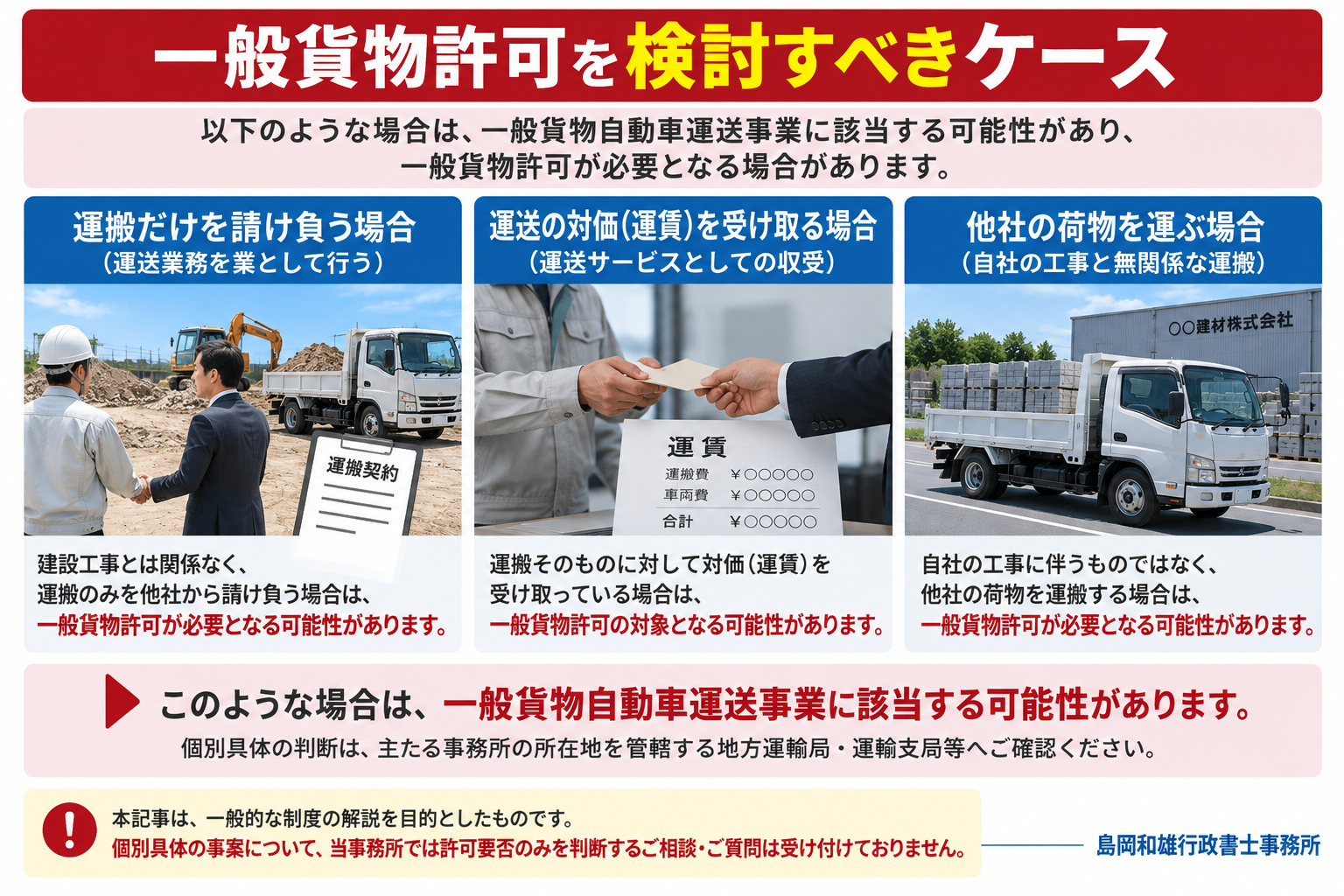 運搬だけの請負や運賃を受け取る場合など一般貨物許可を検討すべきケース