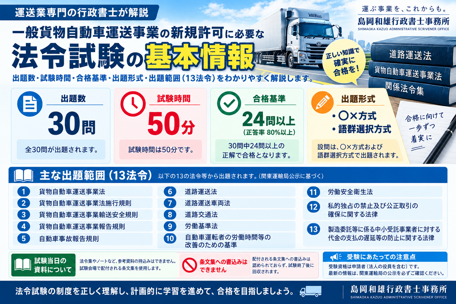 一般貨物の法令試験の問題数・試験時間・合格基準・出題形式