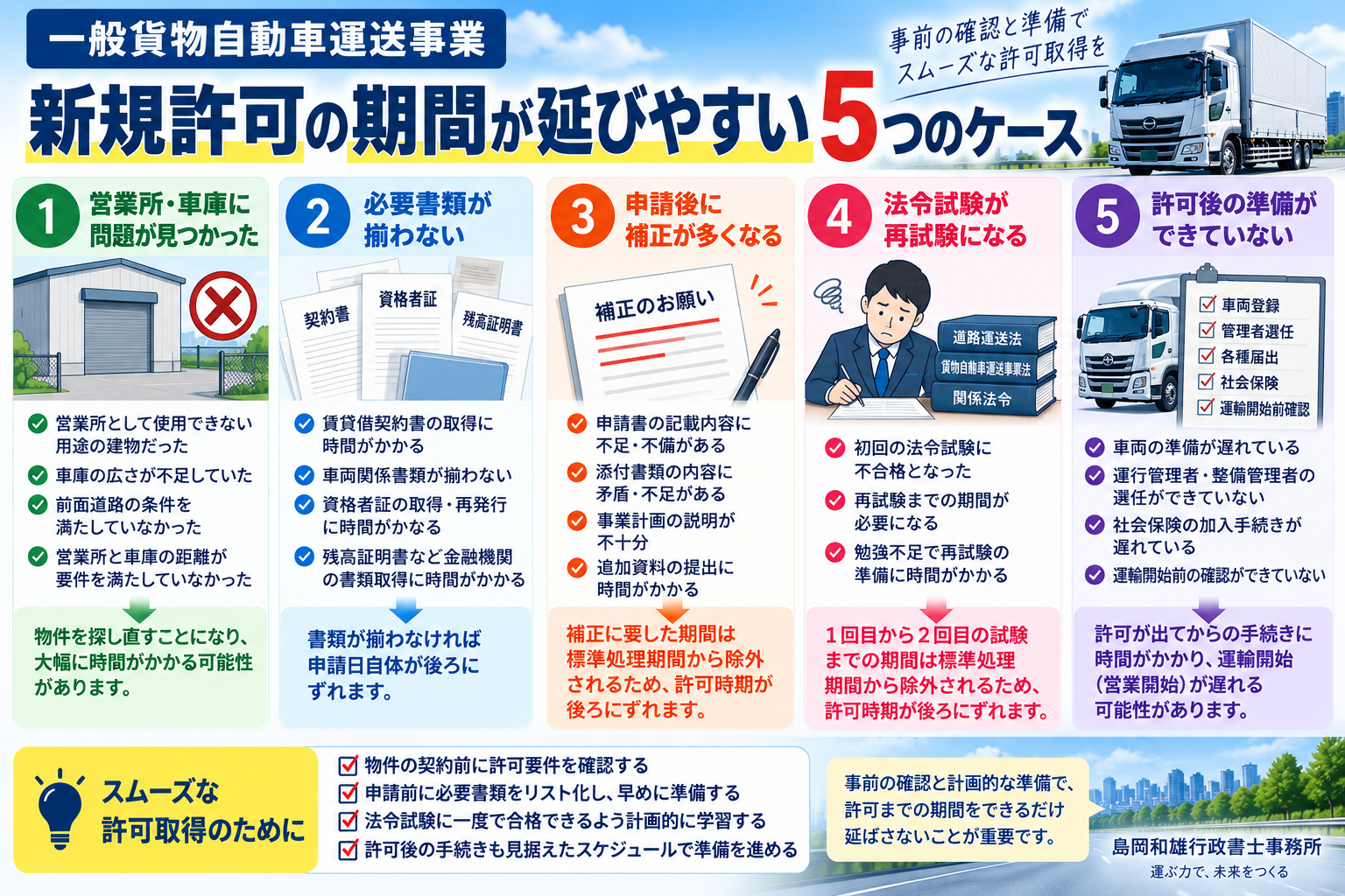 一般貨物新規許可で許可までの期間が延びやすい5つの原因