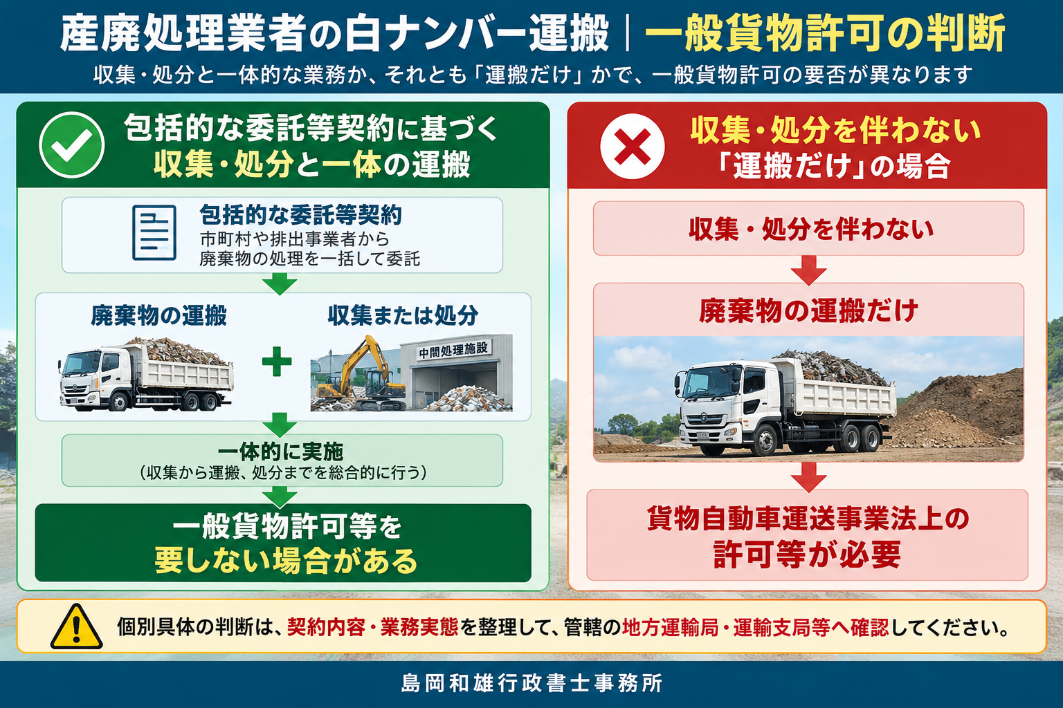 産廃処理業者の白ナンバー運搬で一般貨物許可が必要になる判断ポイント