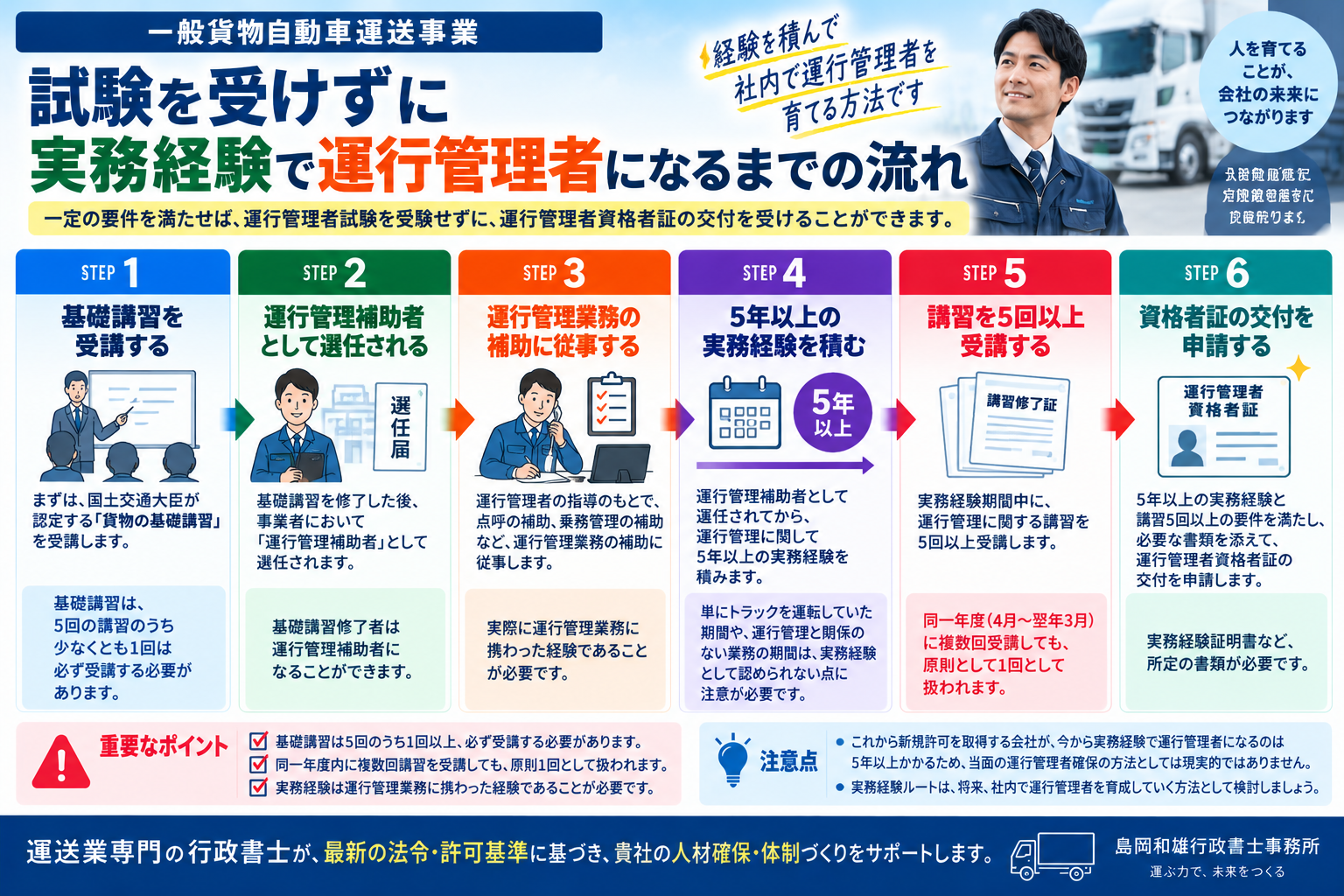 一般貨物の運行管理者資格者証を5年以上の実務経験と講習で取得する流れ