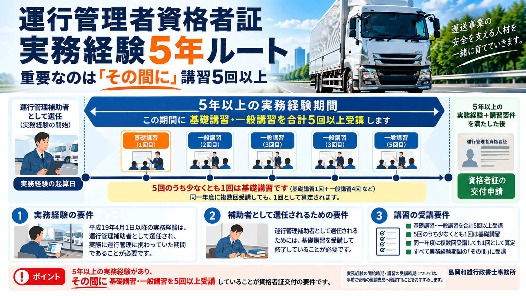 実務経験5年と講習受講による運行管理者資格者証取得の流れ
