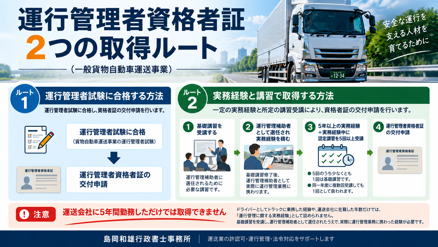 運行管理者資格者証の2つの取得ルートを示した図